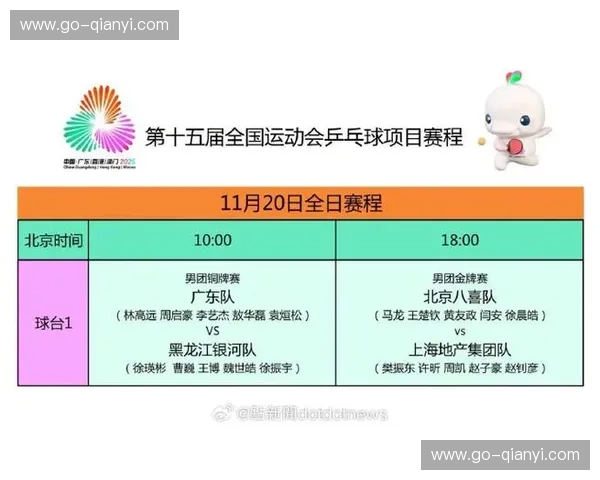 全运会2024淘汰赛对阵:巅峰对决,谁与争锋 全运会2024淘汰赛对阵:巅峰对决,谁与争锋